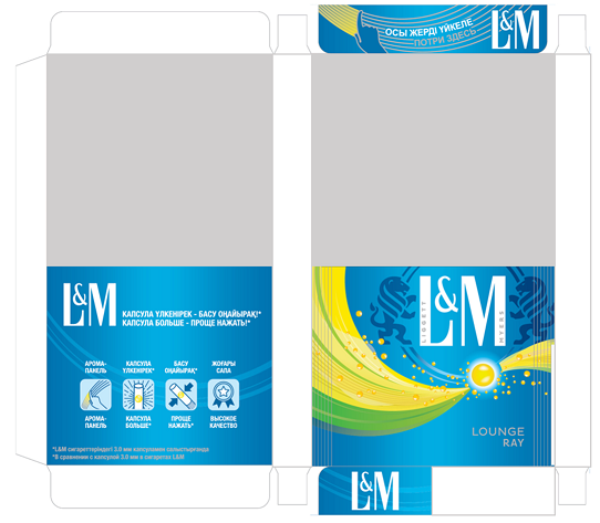 Ерлерге жыныстық позициялар туралы не ұнайды?